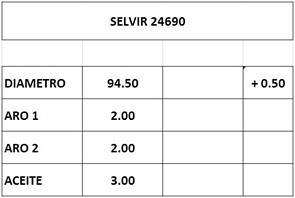 AROS 94.5mm KIA 2700 0.50 (J)