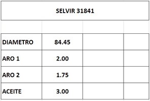AROS 84.45mm ROVER 2.0D STD