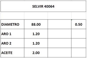 AROS 88.0mm HYUNDAI H1-KIA 2.4 N 0.50 CTI