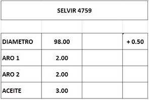 AROS 98.0mm KIA 3000 0.50