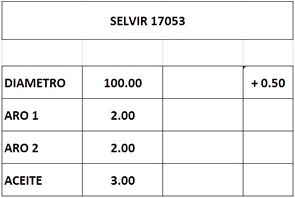 AROS 100.0mm KIA 3600 0.50