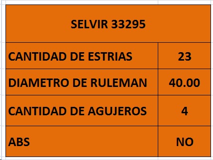MAZA RUEDA DEL RENAULT MEGANE 1.9TD-TDI (23EST)