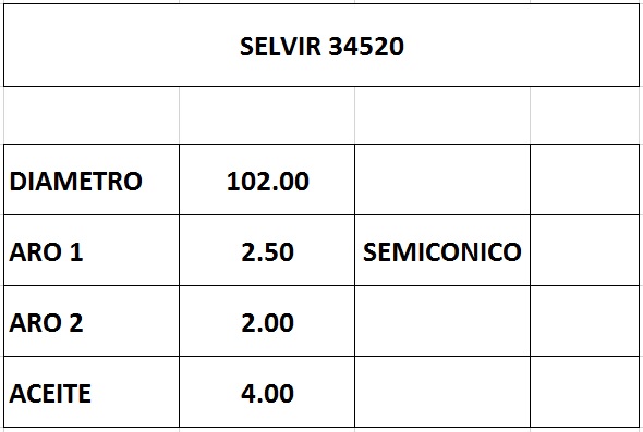 AROS 102.0mm DAIHATSU DELTA (14B) STD RIK