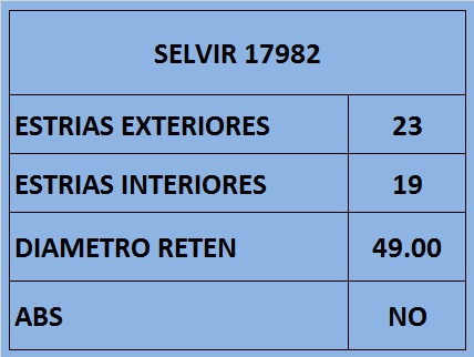 HOMOCINETICA SUZUKI ALTO 96 (S/INT) (19E) GSP
