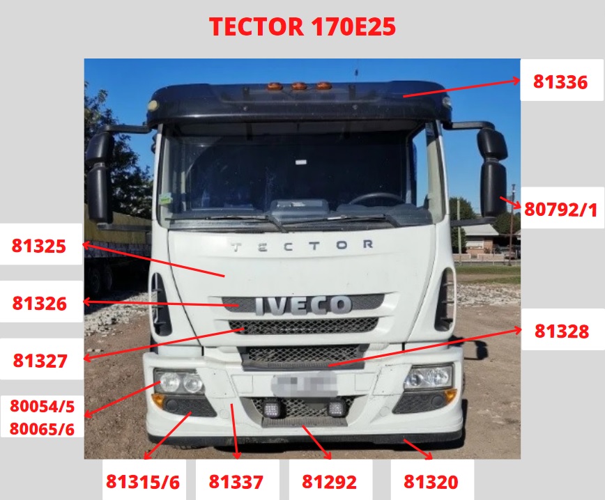 FOTO IVECO TECTOR 170e25 FRENTE