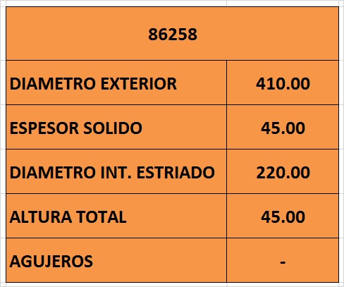 DISCO FRENO 410mm ESTRIADO EJE LOCO VOLVO
