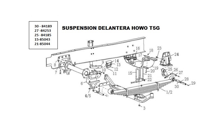 PERNO ELASTICO DEL HOWO T5G